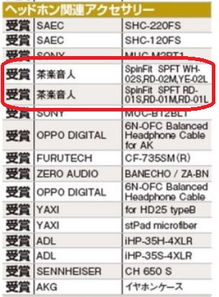 福利来袭！达音科代理SpinFit耳套震撼上市，盖楼活动引爆互联网销售热潮