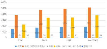 中越技术交流与商贸对接 开启互联网销售新机遇，采购商与代理商火热征集中